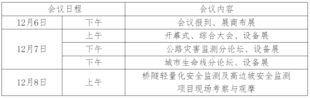 关于召开全国基础设施安全监测新技术新方法新设备研讨会的预通知