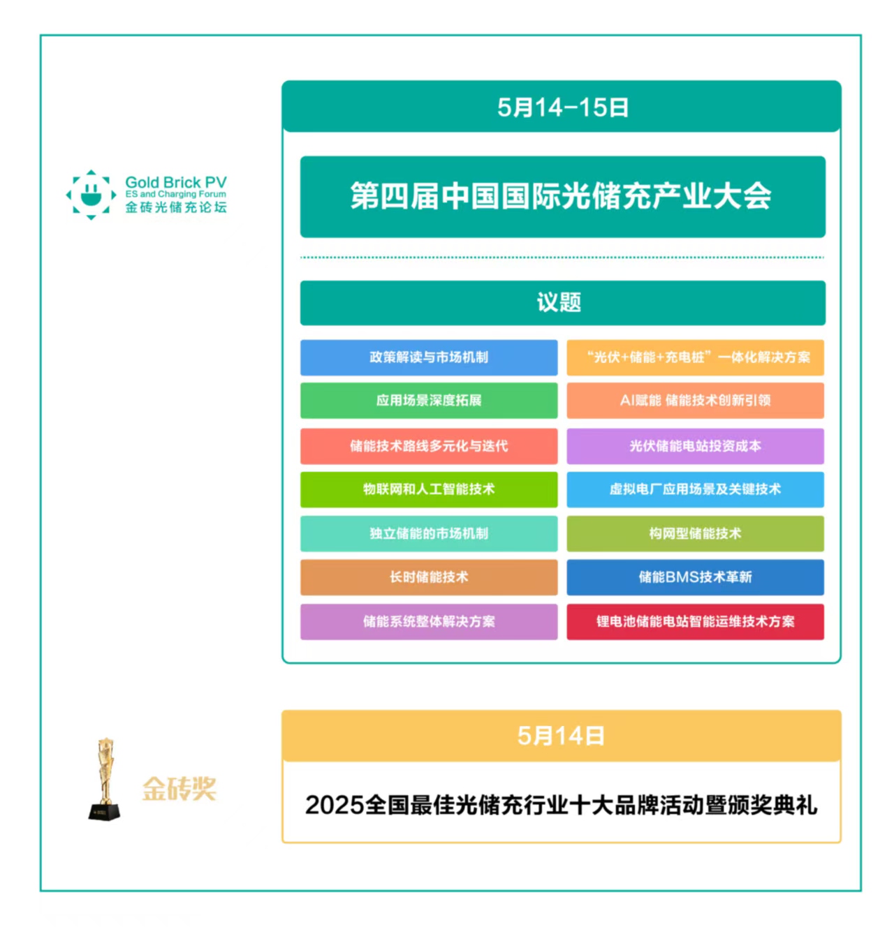 第四届上海金砖光储充产业大会