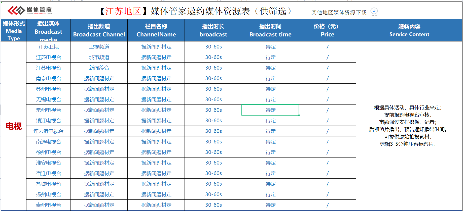 【媒体管家总部】江苏企业新品活动新闻发布会如何邀约媒体记者？