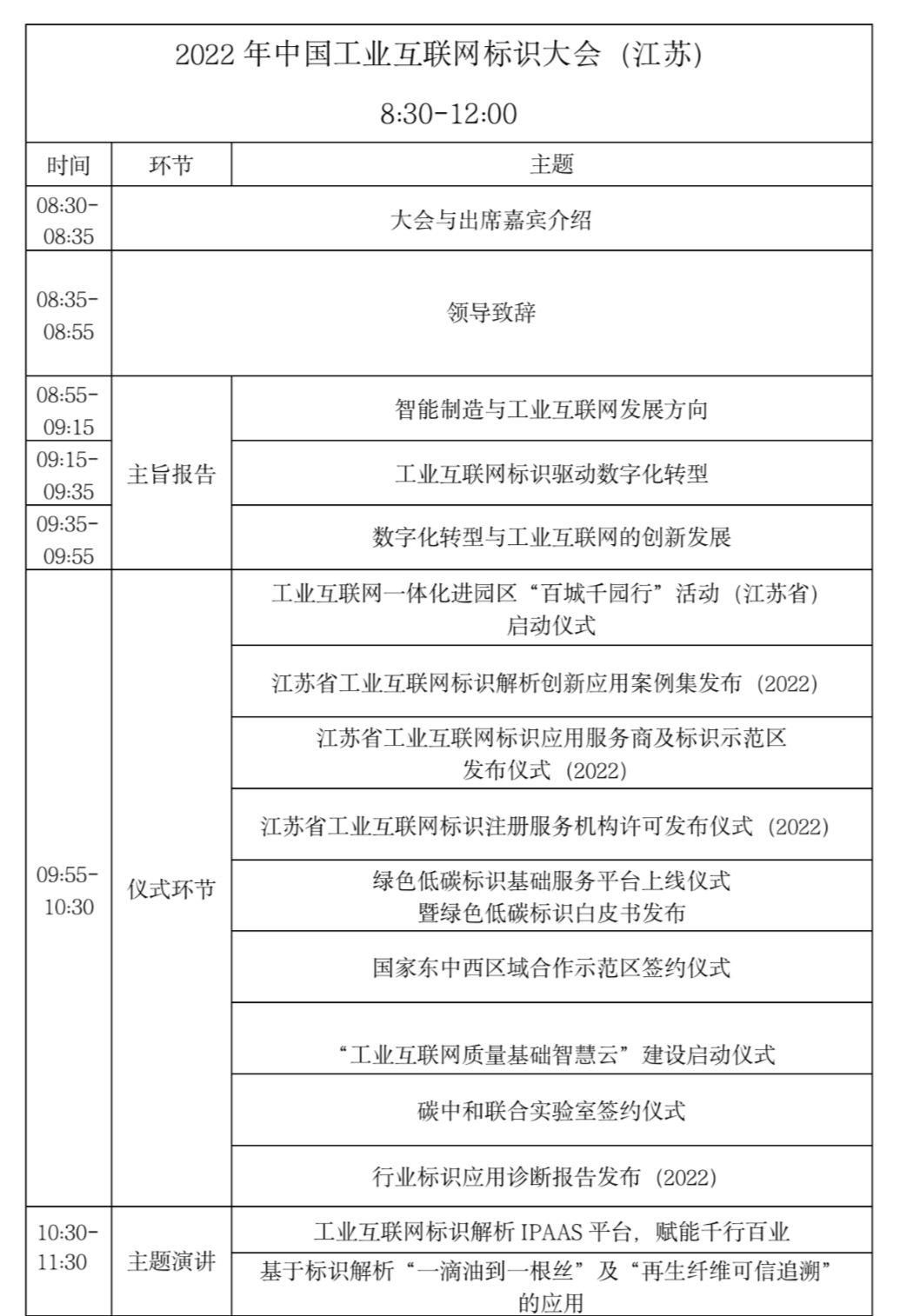 11月24日！2022中国工业互联网标识大会（江苏）即将在南京举办 