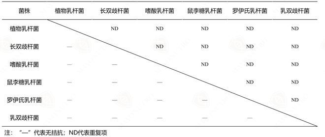 HomePro合普诺|为新生代家庭提供新的健康营养解决方案