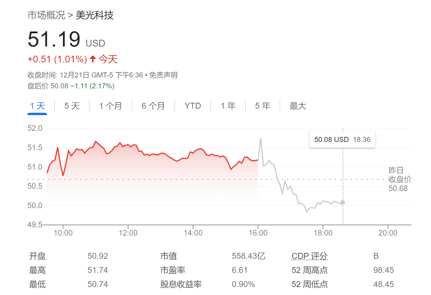 透“芯”凉！美光宣布裁员10%并停发奖金