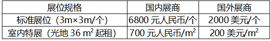 2023重庆国际消费品博览会暨